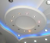 Как да изберем и инсталираме таванни прожектори